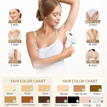 IPL Hair Removal Device