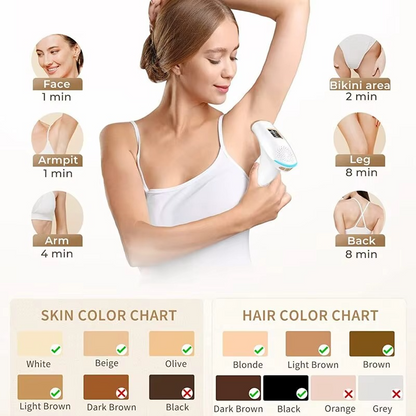 IPL Hair Removal Device